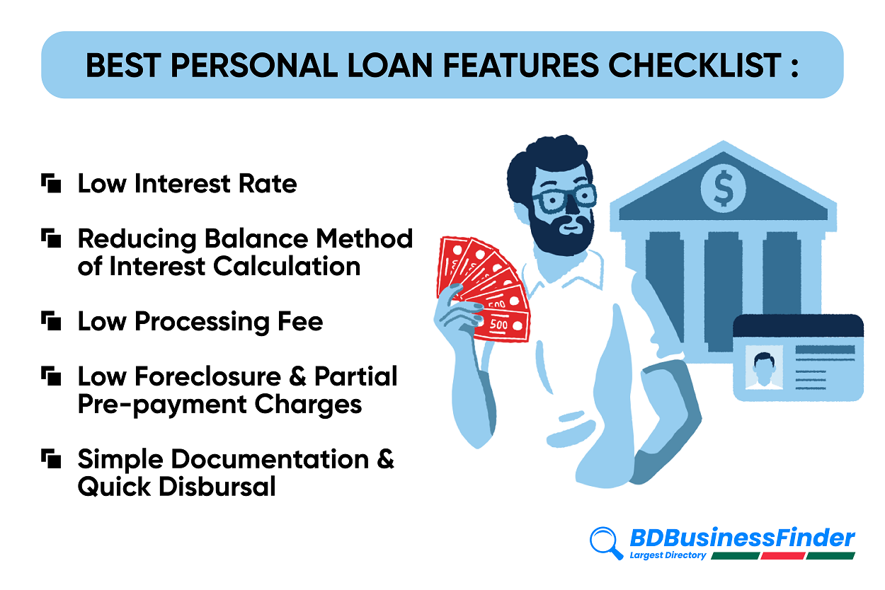 Best Personal Loans Banks in Bangladesh