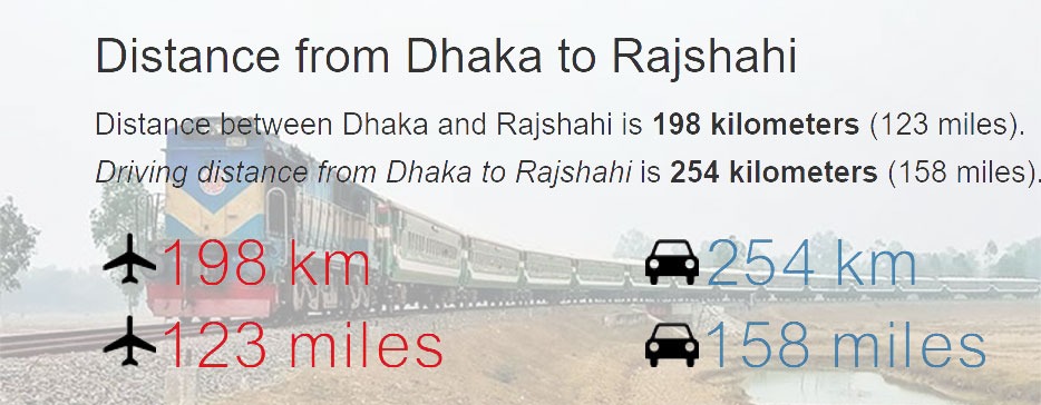 Dhaka to Rajshahi Distance