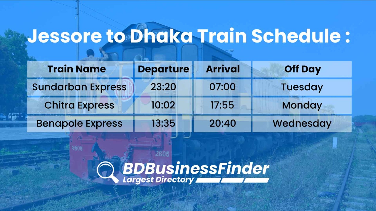 Jessore  To Dhaka Train Schedule
