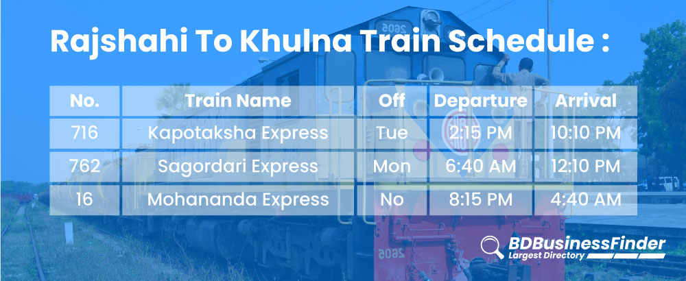 Rajshahi To Khulna Train Schedule