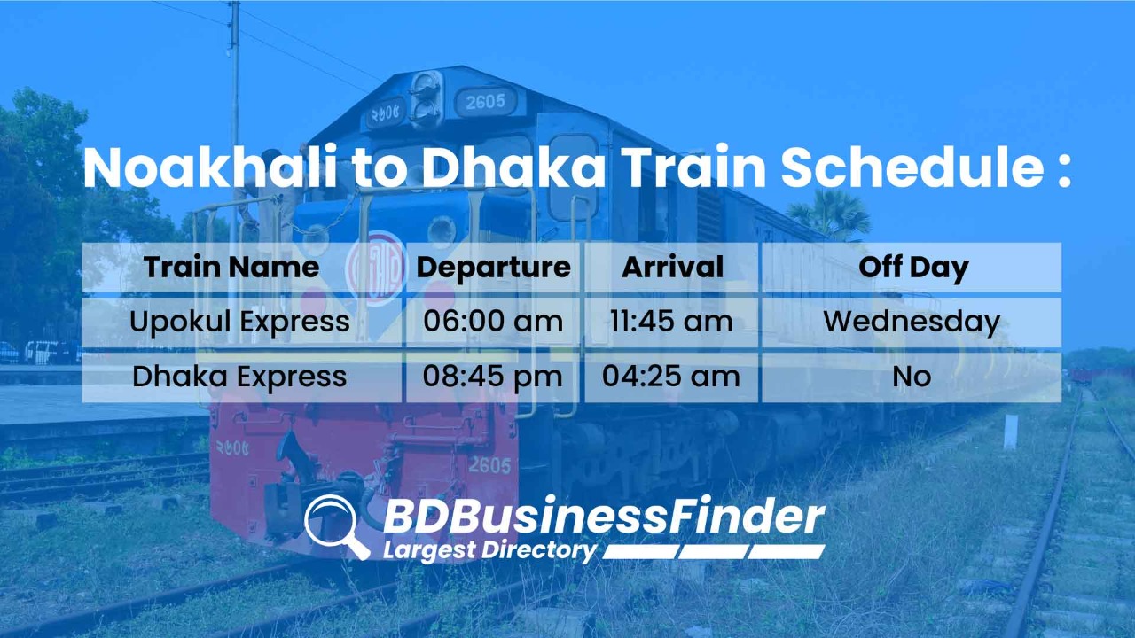 Noakhali to Dhaka Train Schedule