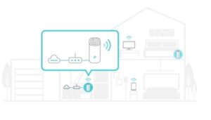 Access Point